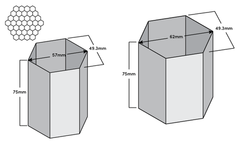 Hex sizes