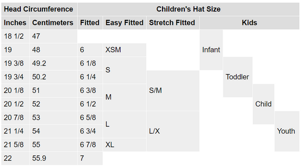 child hat sizing chart
