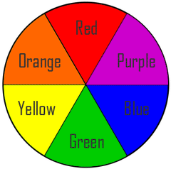 Color Wheel