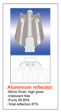 ปีกสะท้อน โคมโรงงานขาสปริง สำหรับหลอดฟลูออเรสเซนต์ T8 แบรนด์ LUNAR ~ Fluorescent Fixture : Industrial type for T8 fluorescent lamp