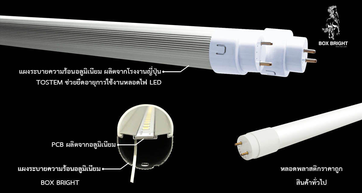 หลอดไฟ LED T8 แผงระบายความร้อนอลูมิเนียม ผลิตจากโรงงานญี่ปุ่น