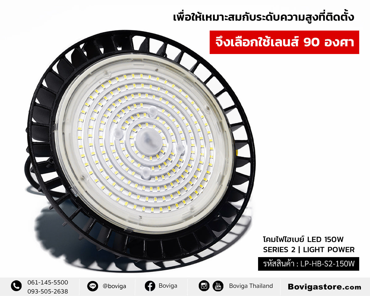 โคมไฟไฮเบย์ LED มีมุม 90 องศา เพื่อลดการสูญเสียแสงสว่างไปยังพื้นทีที่ไม่ต้องการ