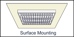 Reflect_Loi โคมตะแกรงอลูมิเนียม VILUX Series: ขาสปริง ชนิดติดลอย Surface mounting สำหรับหลอดฟลูออเรสเซนต์ T8 แบรนด์ LUNAR