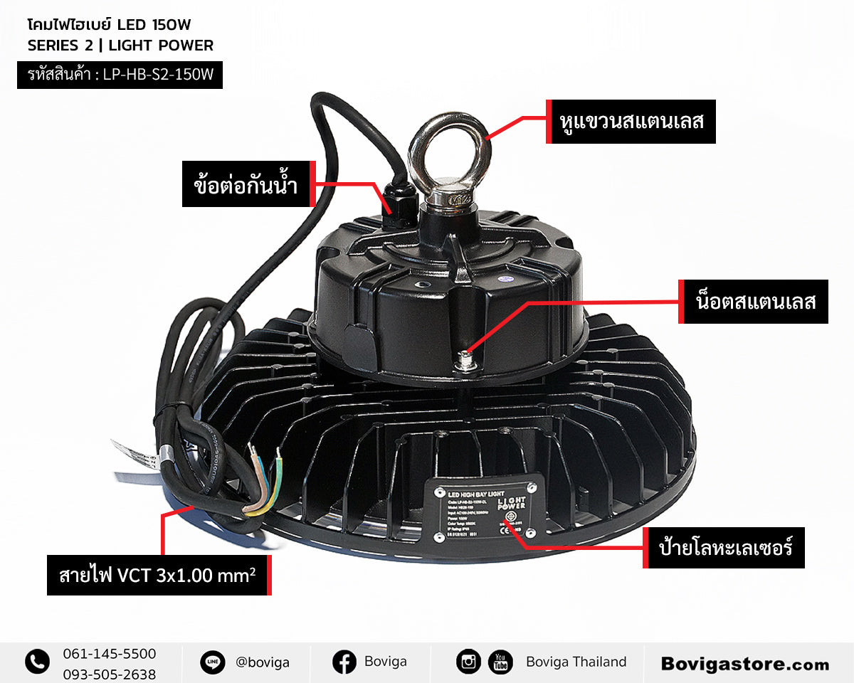 จุดเด่นของโคมไฟไฮเบย์ Light Power Series 2 สำหรับติดตั้งในโรงงานอุตสาหกรรม