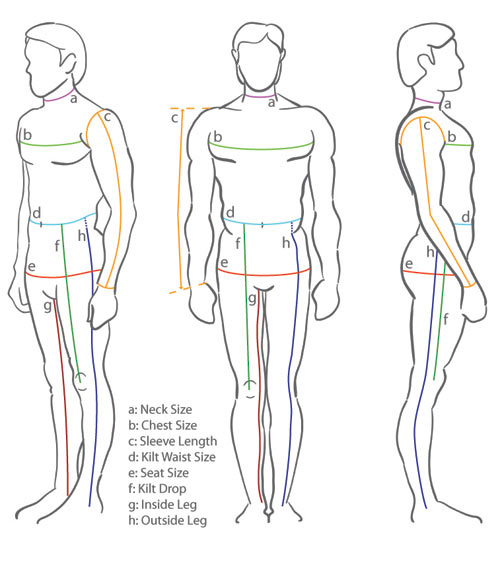 Full Measuring Guide Image