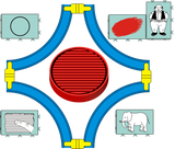 Diagrama con Bloques Lógicos LADO