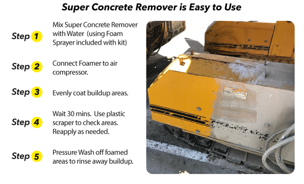 Easy steps for Super Concrete Remover use