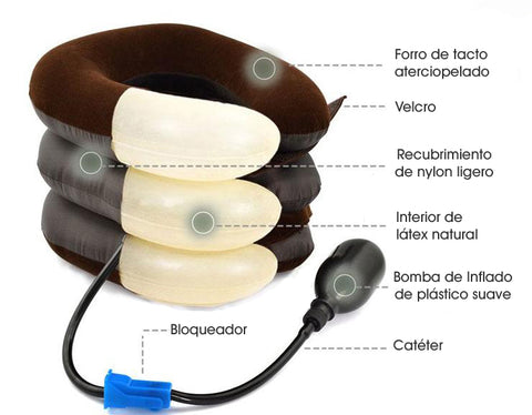 Collarín-almohada neumático de tracción cervical fabricado con materiales de alta calidad