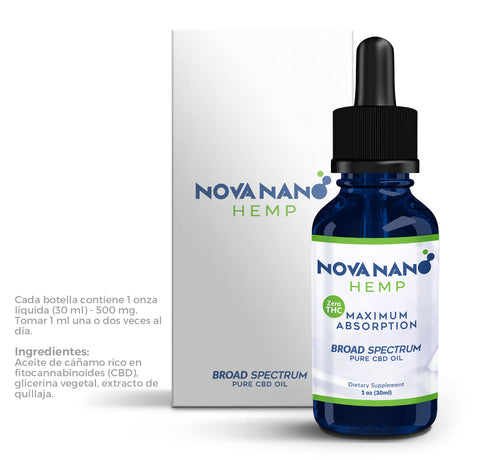 Tecnología de Nova Nano Hemp