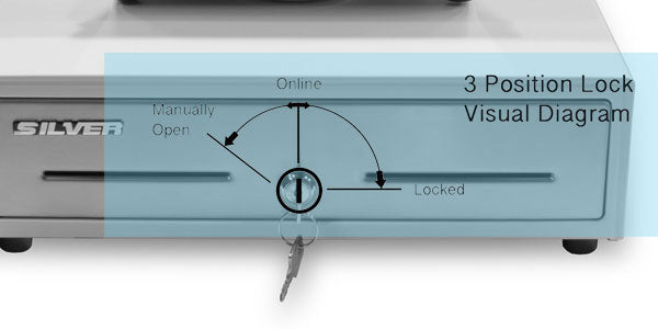 3 position lock diagram scd10 cash drawer