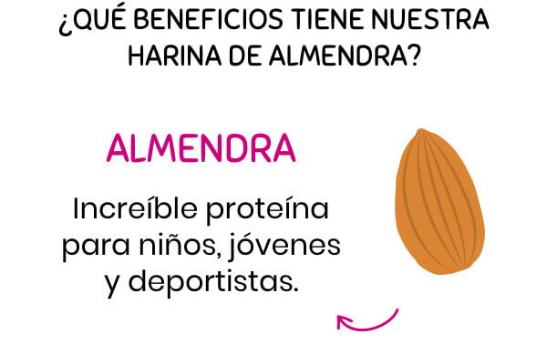 Beneficios de la Harina de Almendra