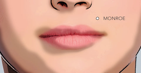monroe upper lip piercing example