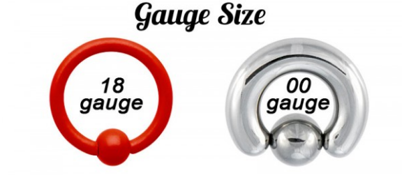 captive ring gauge size