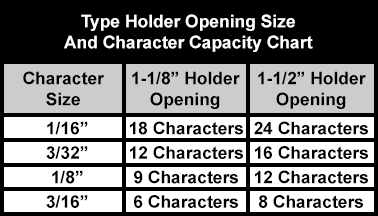 Type Holder Opening Size And Character Capacity Chart