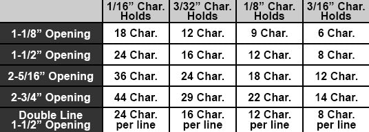 Machine Holder Sizes and Capacities Chart