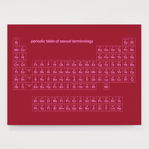 Periodic Table Of Sexual Terminology Screen Print 4370