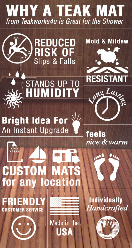 Why Teak Infographic