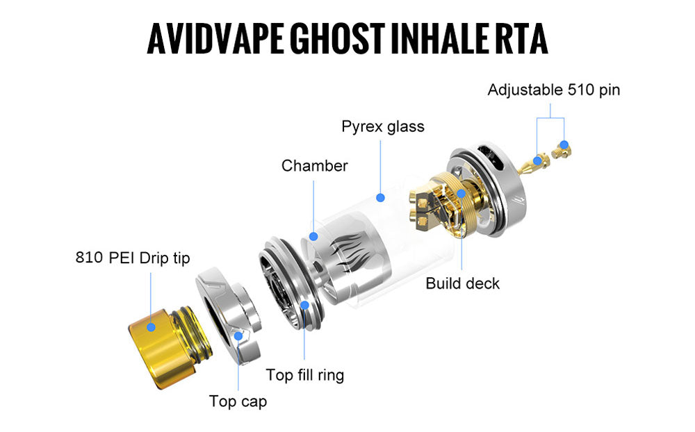 Avidvape Ghost Inhale RTA For Sale
