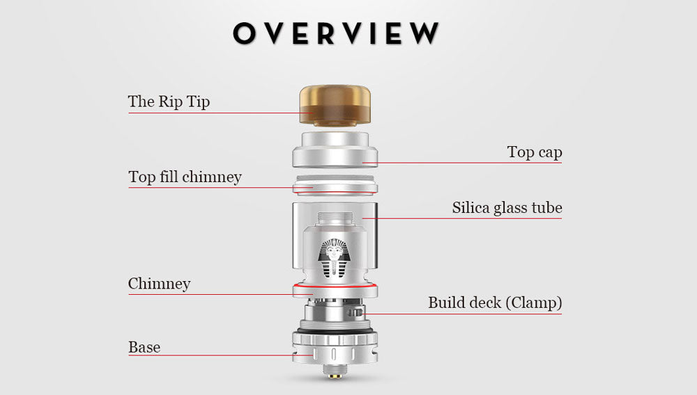 Digiflavor Pharaoh Mini RTA By Rip Trippers Overview