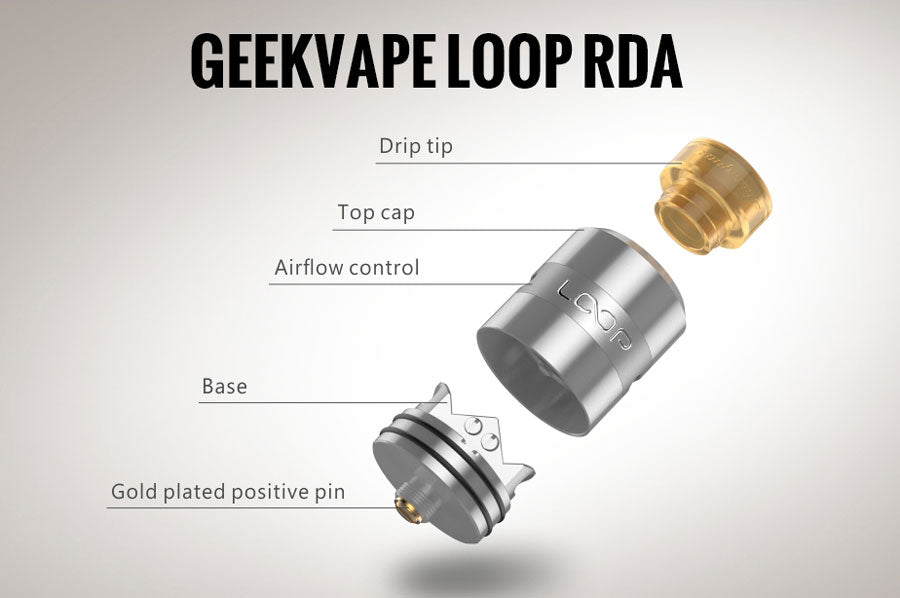 GeekVape Loop RDA Overview