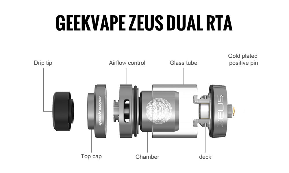 GeekVape Zeus Dual RTA For Sale 1