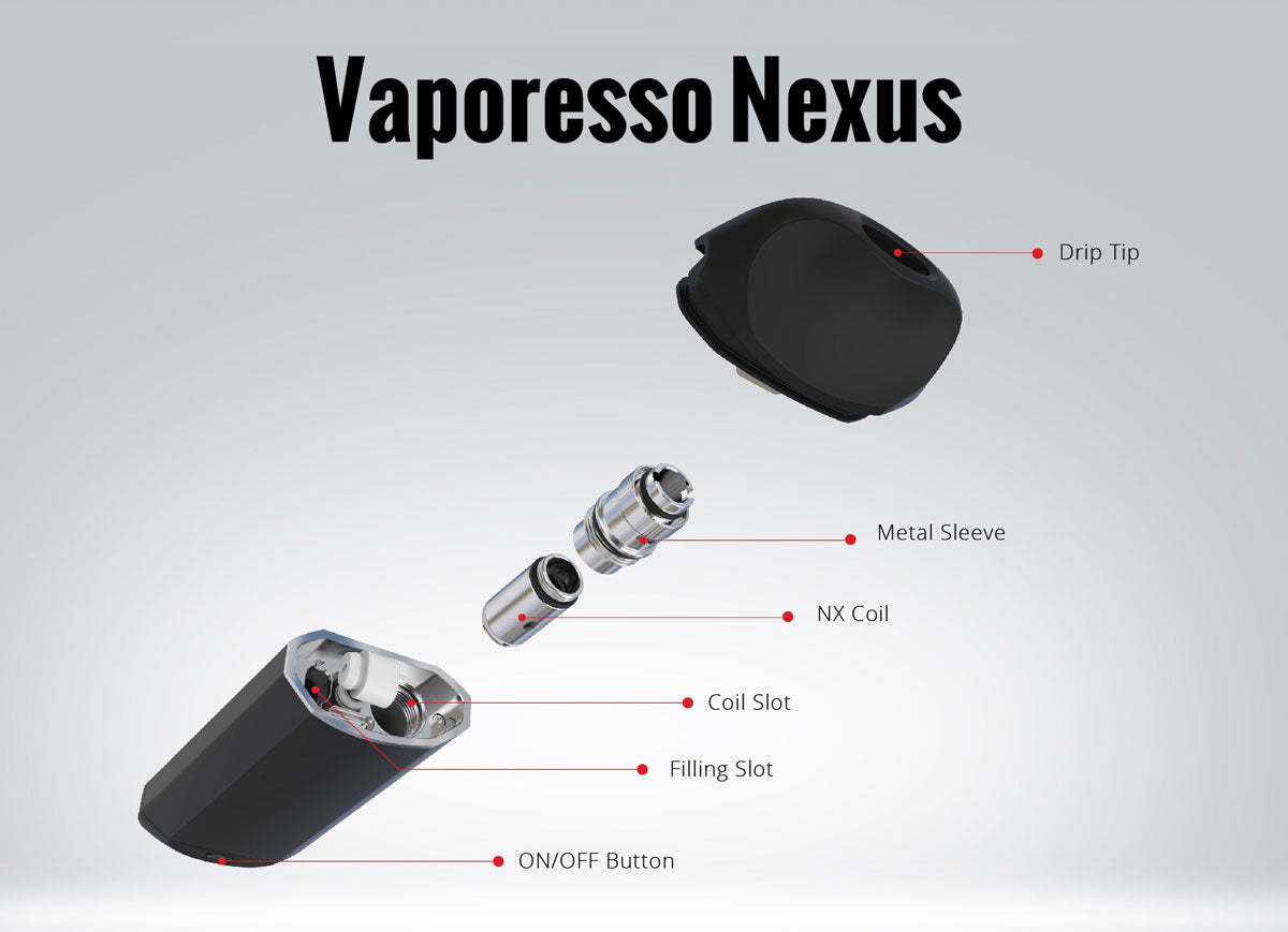 Vaporesso Nexus All-In-One Starter Kit 650mAh