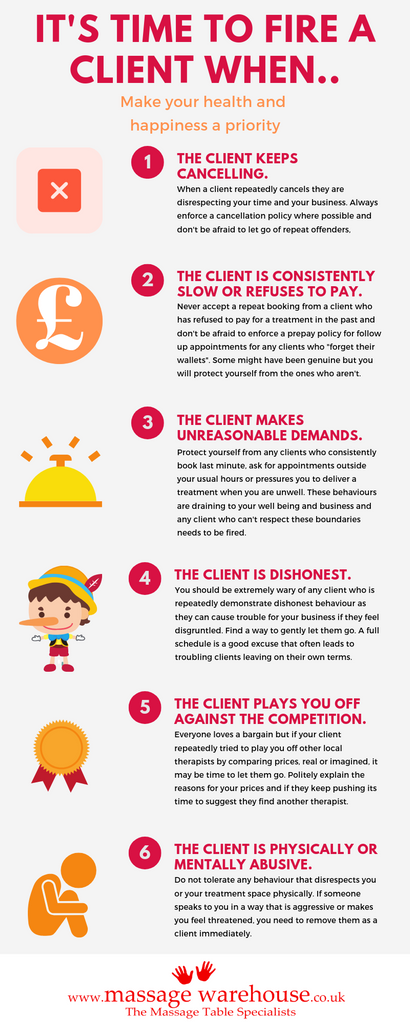 Infographic when is the right time to fire a nightmare client 