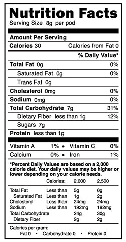 Espresso Matcha Latte K-Cup Nutrition Facts