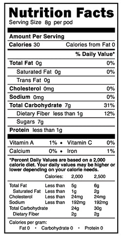 Vanilla Matcha K-Cup Nutrition Facts