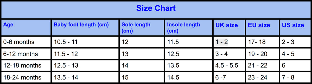 Toddler Boy Shoe Size Chart