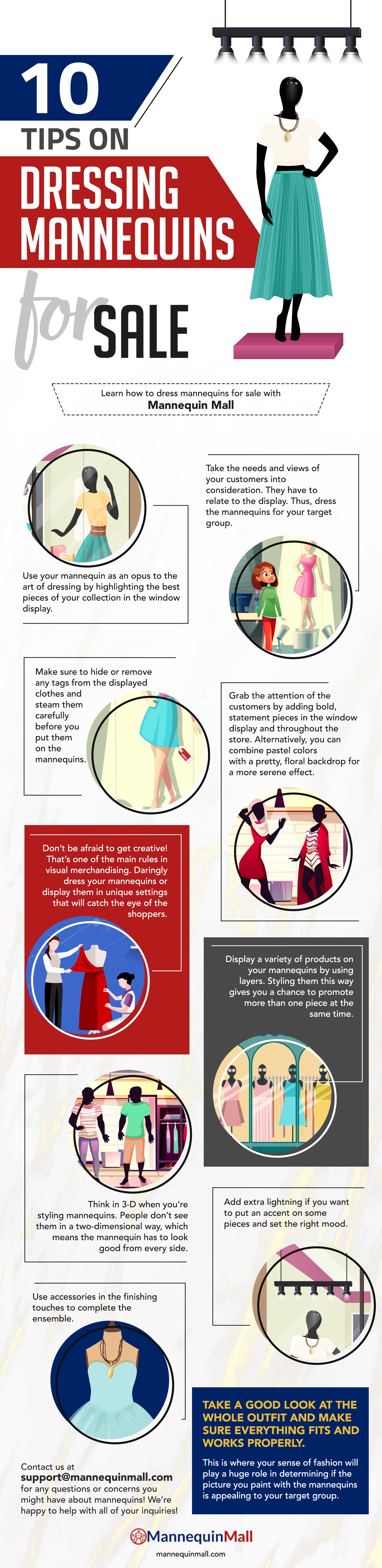Dressing Mannequins Infographic