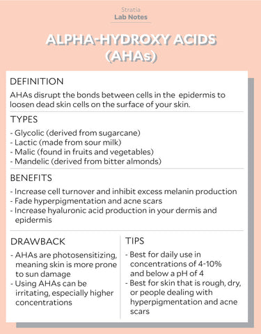 alpha hydroxy acid AHA