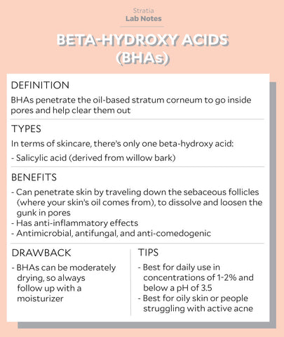 beta hydroxy acid BHA