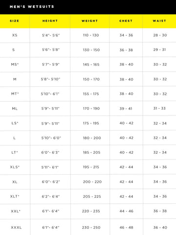 Body Glove sizing chart