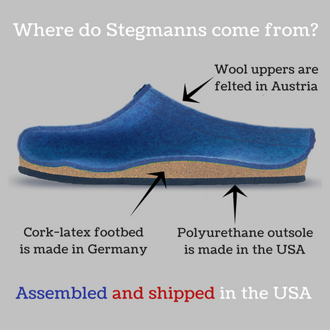 born wool clogs