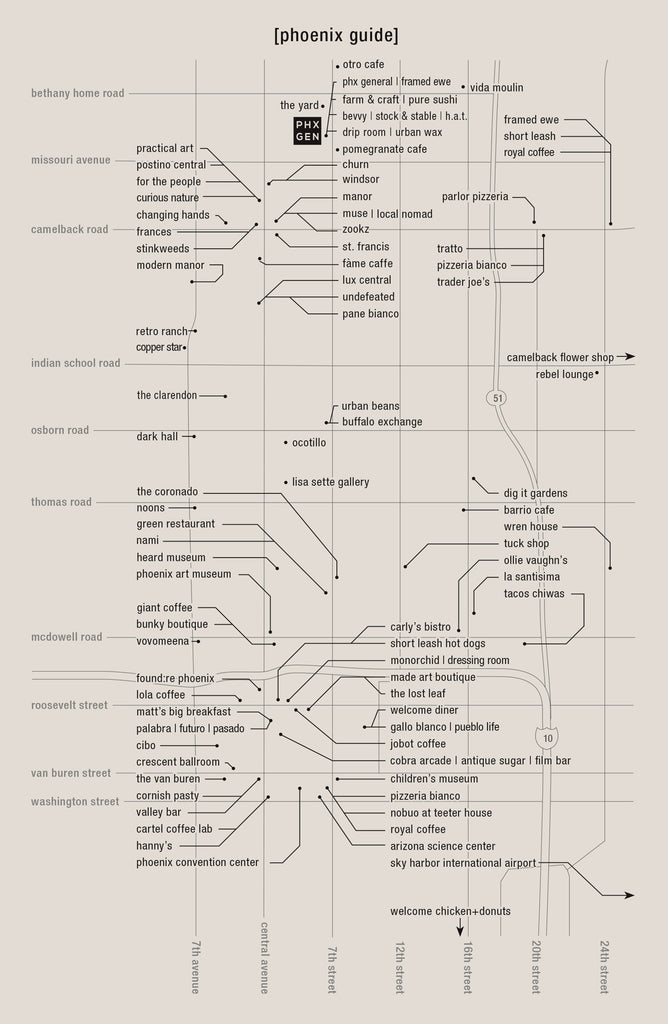 Guide to Shops, Restaurants, & Coffee Shops | Phoenix, Arizona