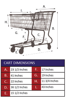 AMW-125 Metal Wire Shopping Cart Specifications