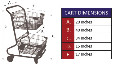 CC-12 Double Basket Convenience Metal Wire Shopping Cart Specifications