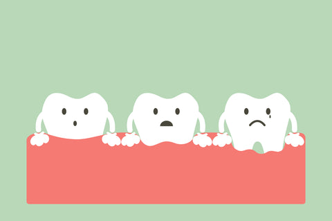 The Stages of Gum pain and periodontal disease