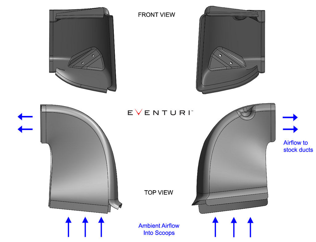 Eventuri BMW Carbon Performance Intake F06 F12 F13 M6 - ML Performance