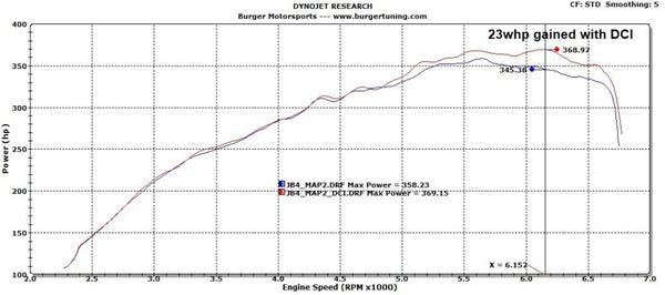 BMS BMW E Chassis N54 Dual Cone Performance Intake Dyno