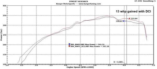 Burger Motorsports BMS BMW E Chassis N54 Dual Cone Performance Intake Dyno ML Performance UK