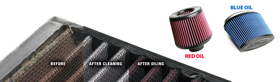 BMS Performance Air Filter Cleaning & Oil Kit - ML Performance UK