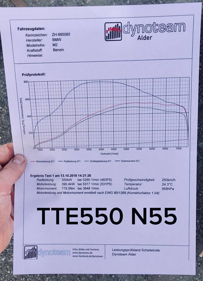 TTE BMW N55 Turbocharger Upgrade TTE550 (M2, M135i, M235i, 335i & 435i) - ML Performance UK