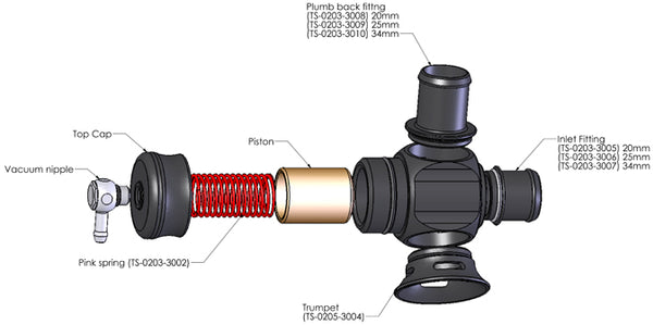 Turbosmart Kompact Dual Port Blow Off Valve System N54 BMW 135i 335i Z4 ML Performance