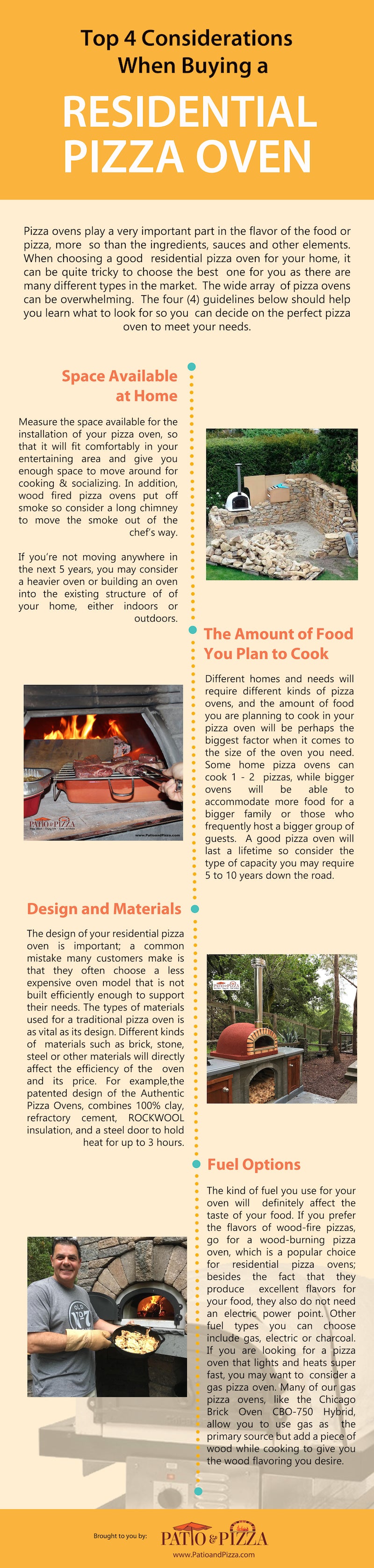 Infographic on buying a pizza oven