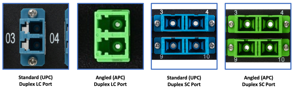 fiber optic APC vs UPC connectors ports