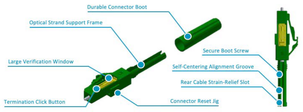 mechanical field installable fiber optic connector features