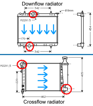 cross flow and downflow radiators