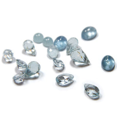 Aquamarine Birthstone Charm and Pendants